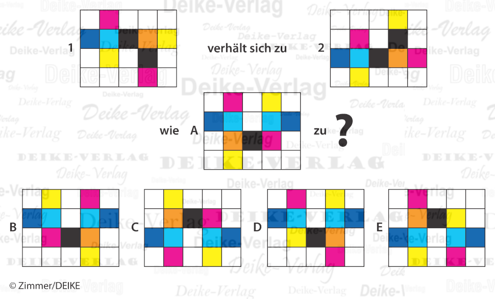 Quadrate - Verhält sich zu