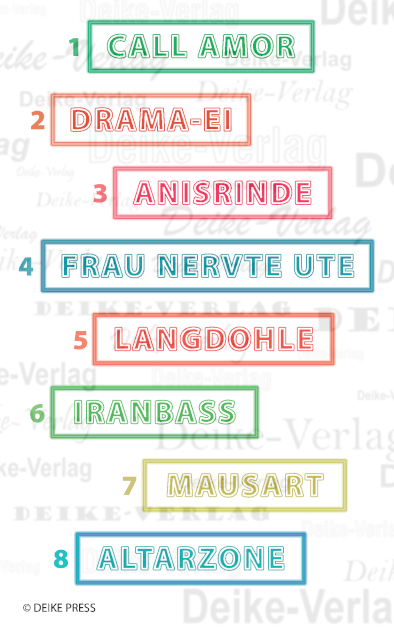 Inseln - Anagramme