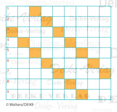 Minerva, Jupiter - Parallel Diagonalrätsel Minerva, Jupiter - Parallel Diagonalrätsel