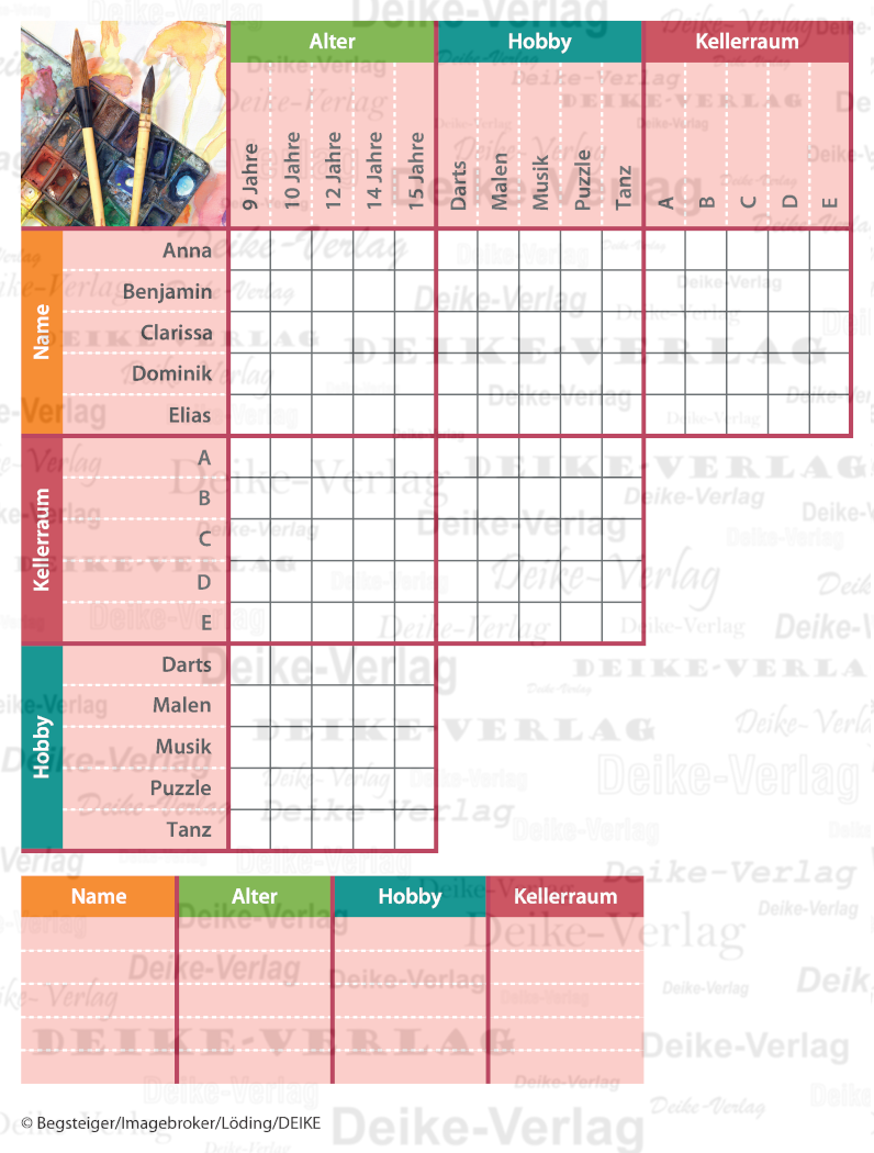 Hobbykeller - Logicals