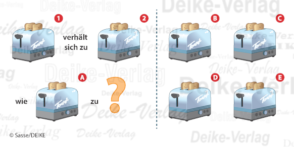 Toaster - verhält sich zu