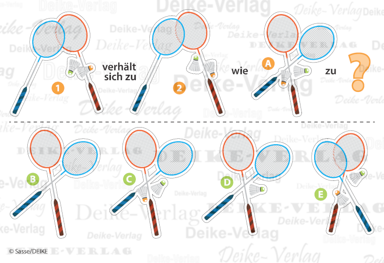 Badminton - Verhält sich zu