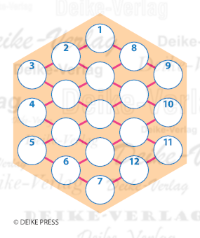 Hexagon 2606
