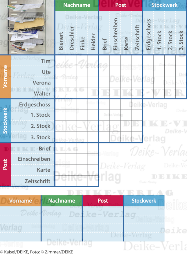 Postsendungen - Logical Postsendungen - Logical