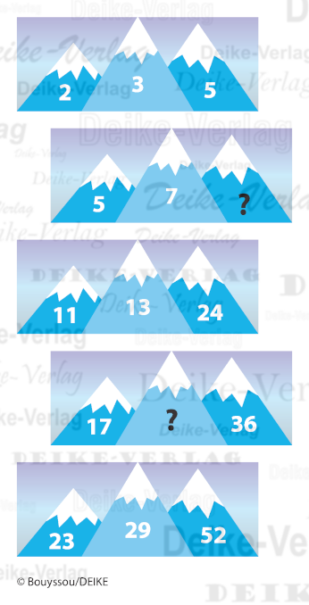 Bergspitzen - Logische Reihe Bergspitzen - Logische Reihe