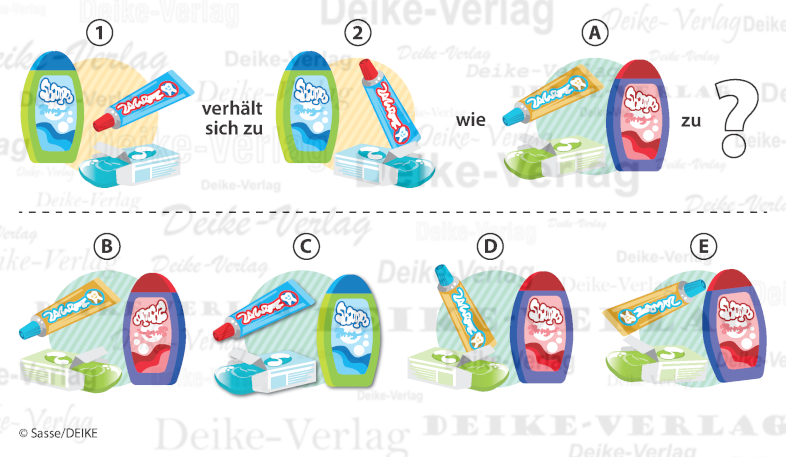 Pflegeprodukte - Verhält sich zu