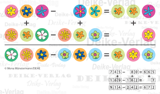 Blüten - Symbolrätsel