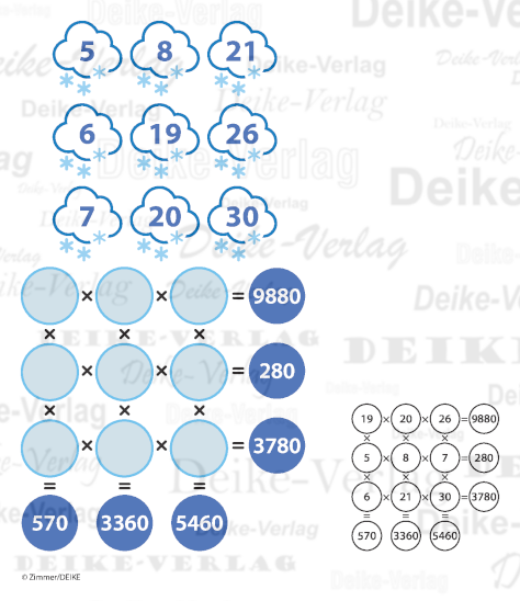 Multiplikationsrätsel 2601 Multiplikationsrätsel 2601