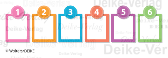 Ostsee - Detektivarbeit