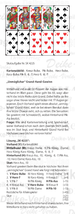 Skat KW 4225