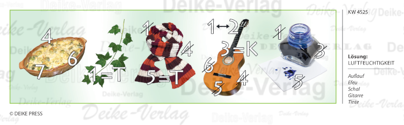 Luftfeuchtigkeit - Rebus KW 4525
