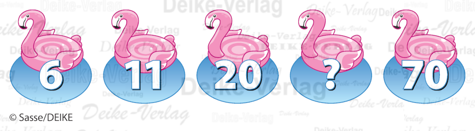 Wasserring - Logische Reihe