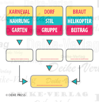 Liebe - Gemeinsamer Nenner