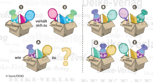 Zu verschenken - Verhält sich zu Zu verschenken - Verhält sich zu