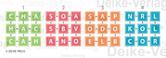 Tänze - Nein am Faden