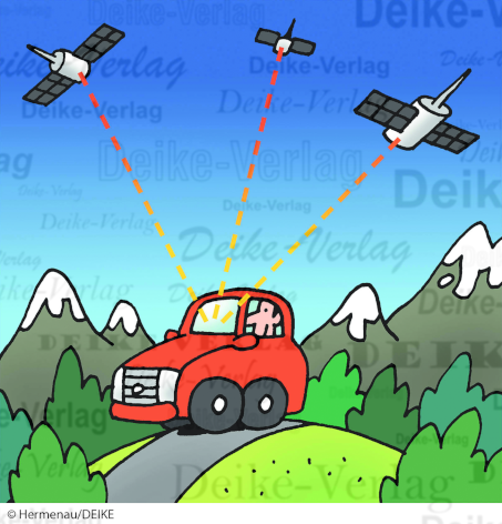 Satelliten Navigationssystem