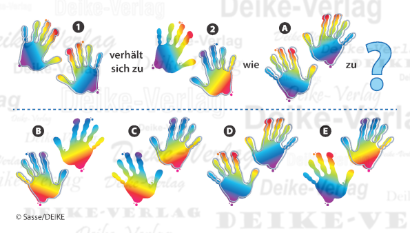 Hände - Verhält sich zu Hände - Verhält sich zu
