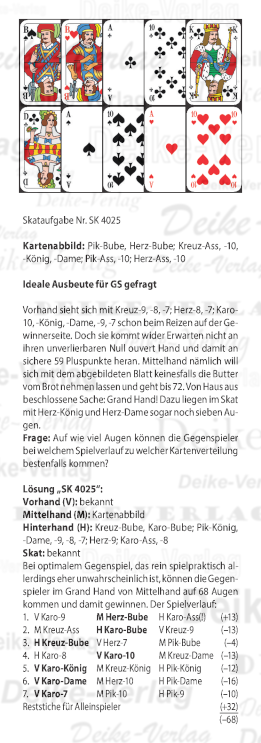 Skat KW 4025