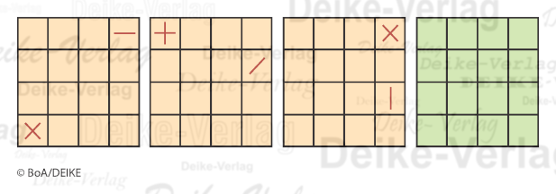 Quadrate - Logische Reihe Quadrate - Logische Reihe