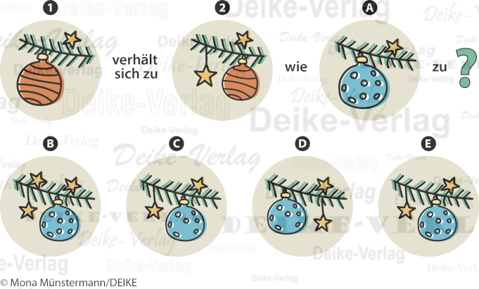 Christbaumschmuck - Verhält sich zu
