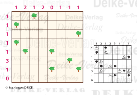 Zeltlager 2403 Zeltlager 2403