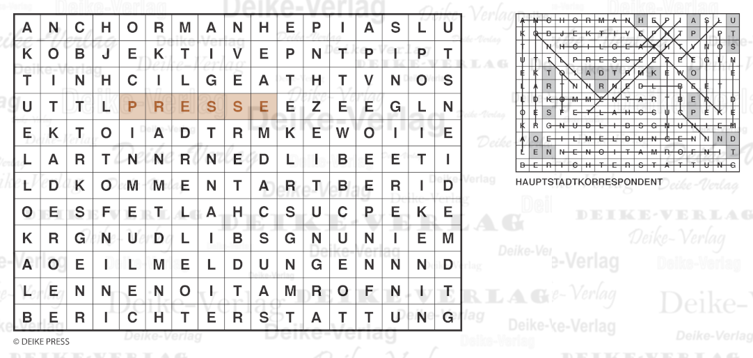 Nachrichten - Buchstabensalate