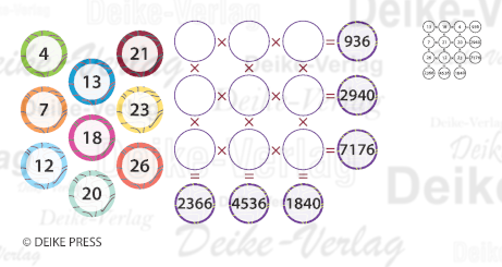 Multiplikationsrätsel 2509