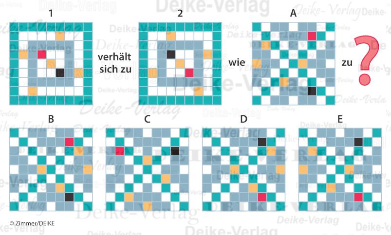 Muster - Verhält sich zu Muster - Verhält sich zu